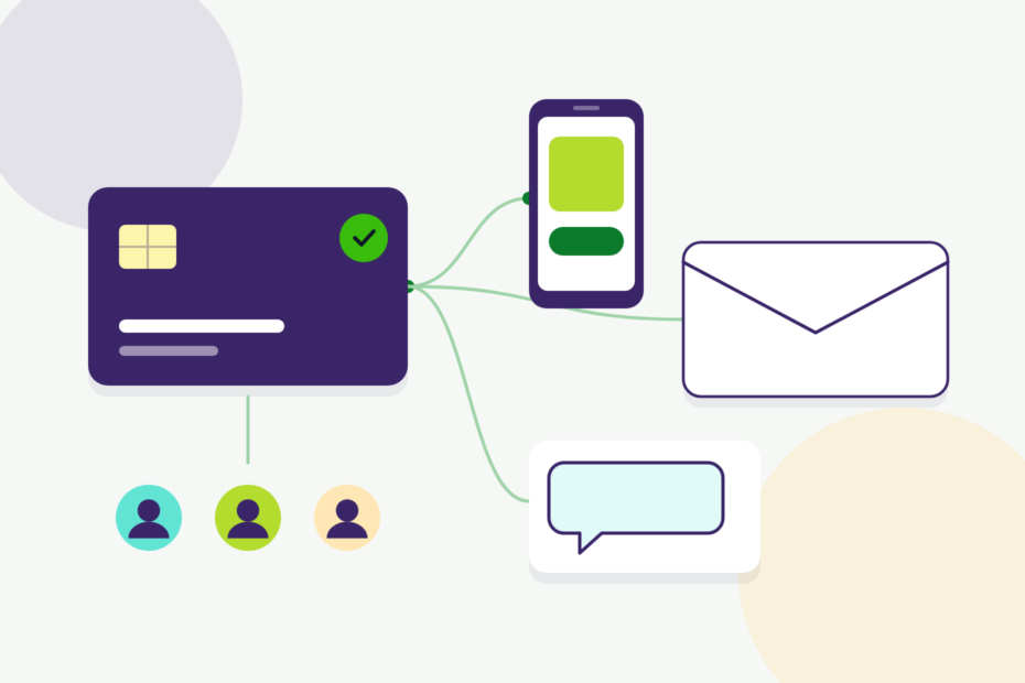 Illustrazione: una carta fedeltà e i segmenti di clientela collegati a offerte personalizzate via app, e-mail e SMS